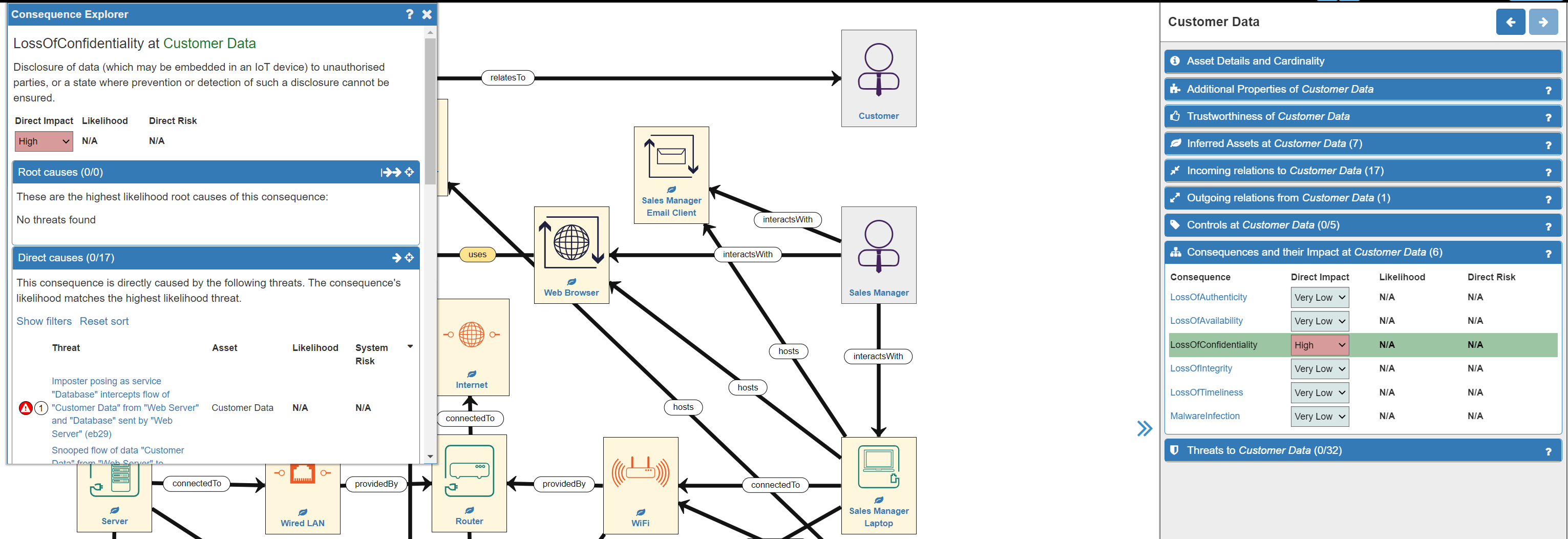Risk Analysis (1) - Spyderisk System Modeller Documentation