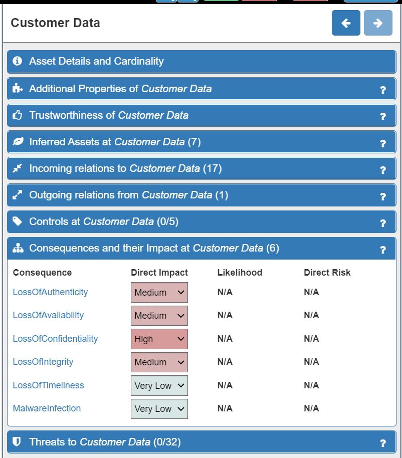 Risk Analysis (1) - Spyderisk System Modeller Documentation