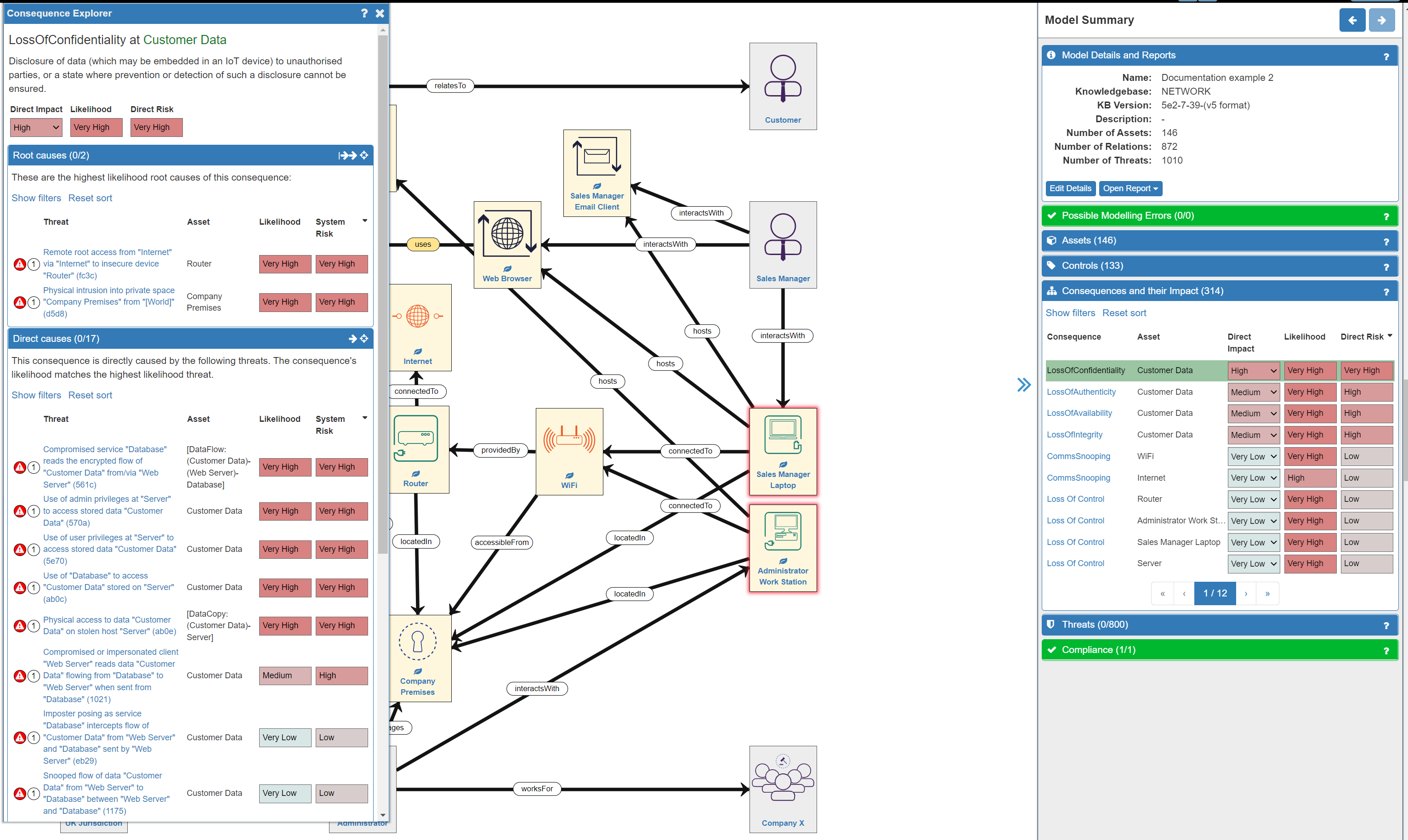 Risk Analysis (2) and Risk Evaluation - Spyderisk System Modeller ...